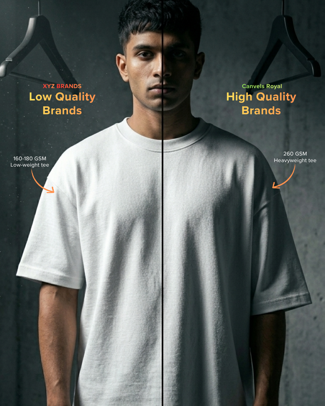 Chapter I: The Hardwork Edition 260 GSM heavyweight Unisex Tshirt.
